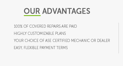 auto warranty website